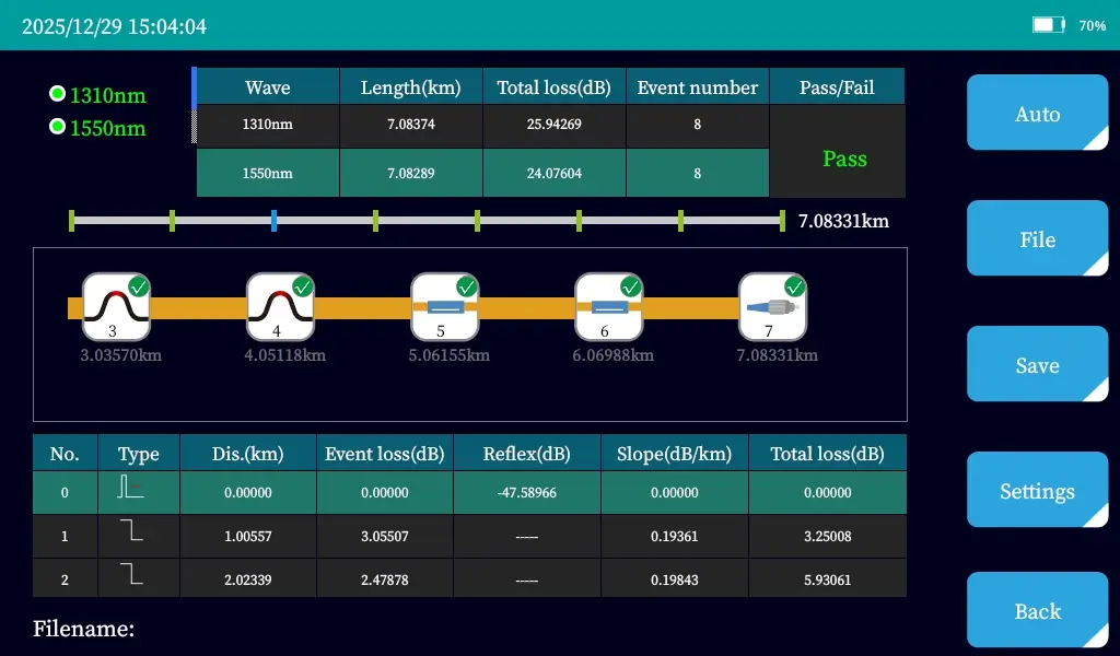 F7 Compact OTDR High-performance OTDR SM 1310/1550nm(38/36dB)